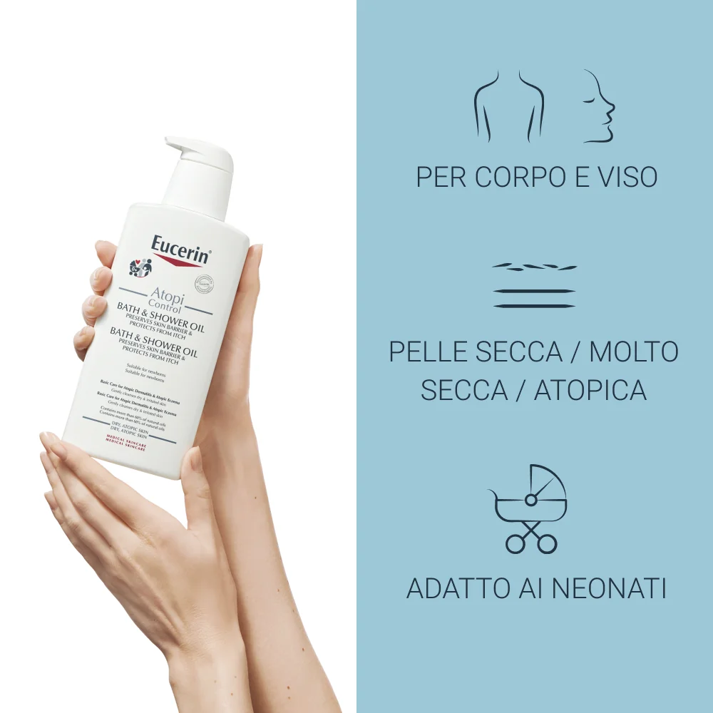 Eucerin AtopiControl Olio Detergente 400 ml Pelle molto secca ed Atopica