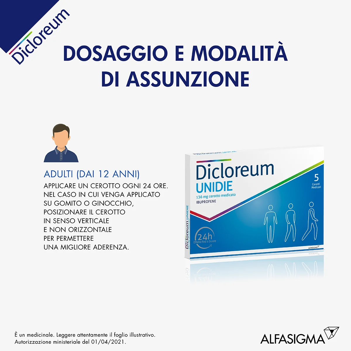 Dicloreum Unidie 136 mg 5 Cerotti Medicati