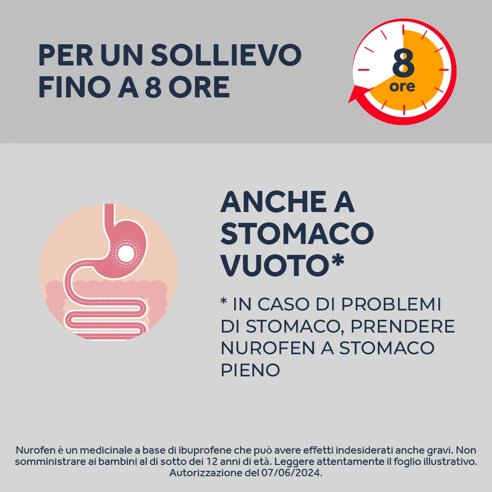 Nurofen 400 mg Ibuprofene 12 Compresse Rivestite Antidolorifico