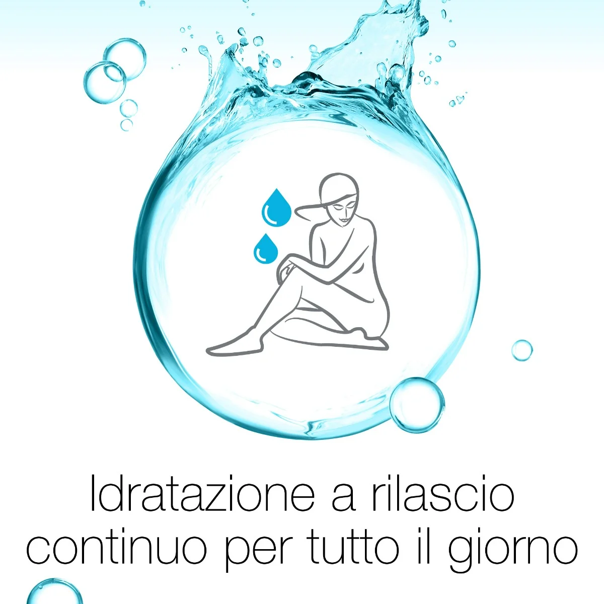 Neutrogena Balsamo Corpo Rinfrescante 200 ml Azione Idratante