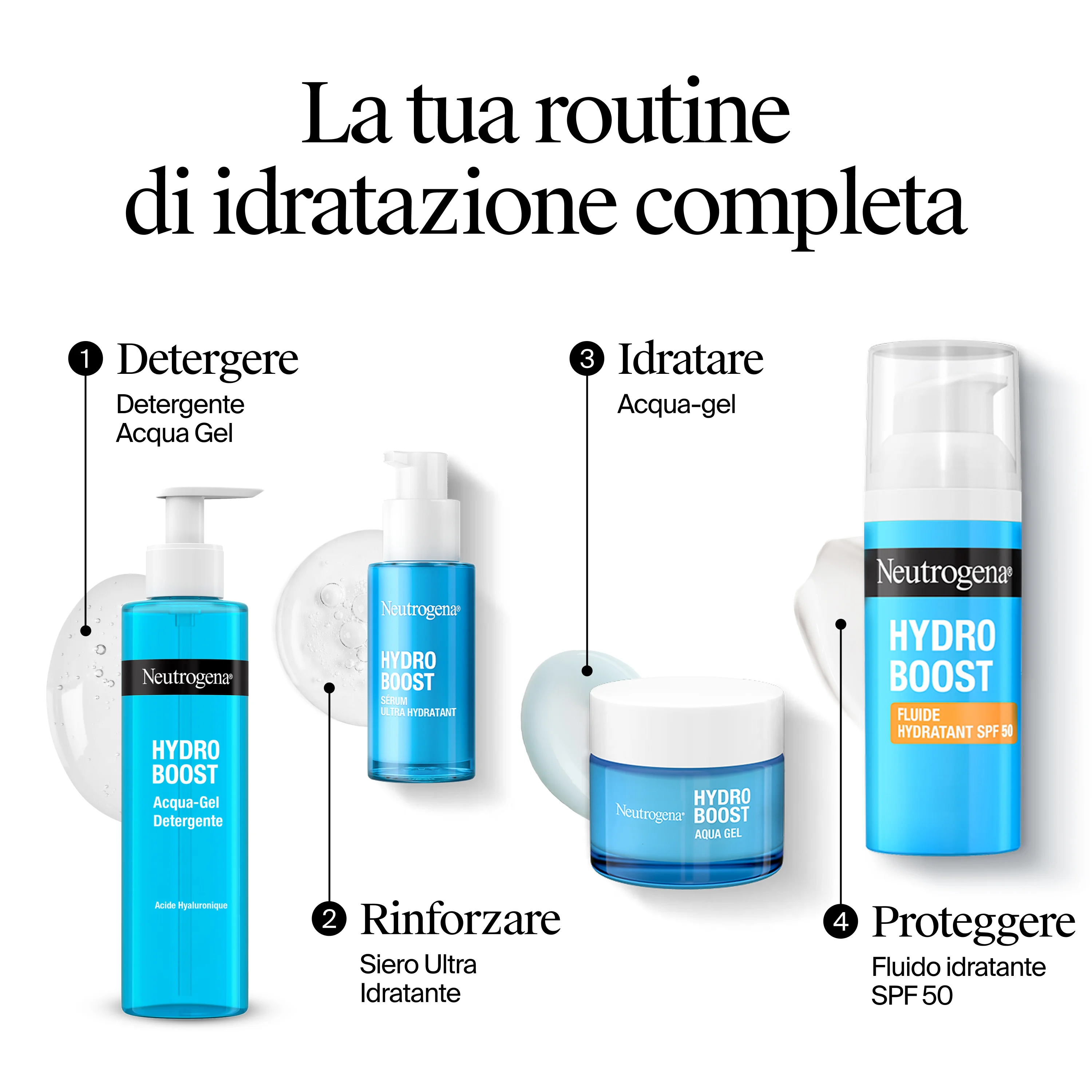 Neutrogena Hydro Boost Acqua Gel 50 ml Crema Idratante Viso con Acido Ialuronico per Pelle Mista