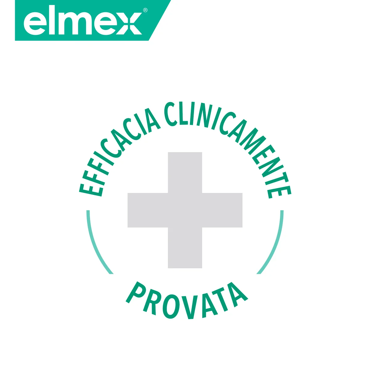Elmex Sensitive Bitubo 75 ml Denti Sensibili