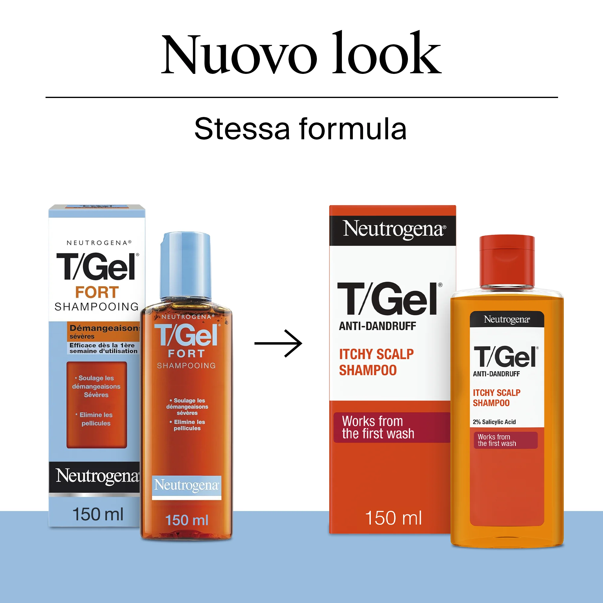 Neutrogena Shampoo Antiforfora T/Gel Forte Prurito Intenso 150 ml Shampoo uomo per forfora secca