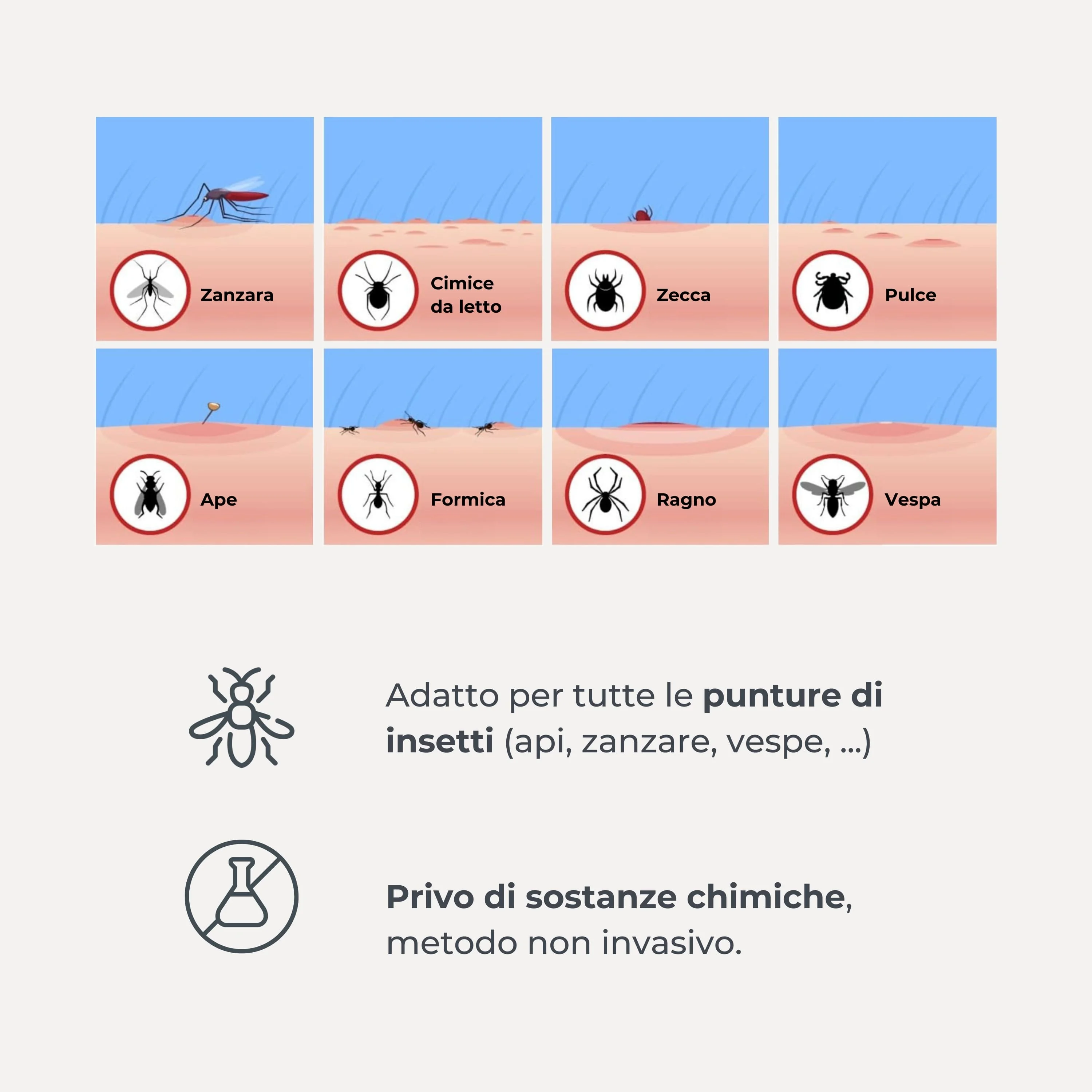 Nuvita Dispositivo Dopopuntura Insetti Elimina il prurito di zanzara