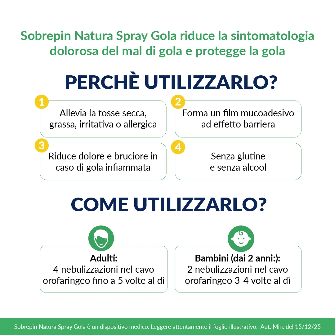 Sobrepin Natura Gola Spray 20Ml Senza Glutine