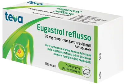 Eugastrol Reflusso 7 Compresse 20  mg