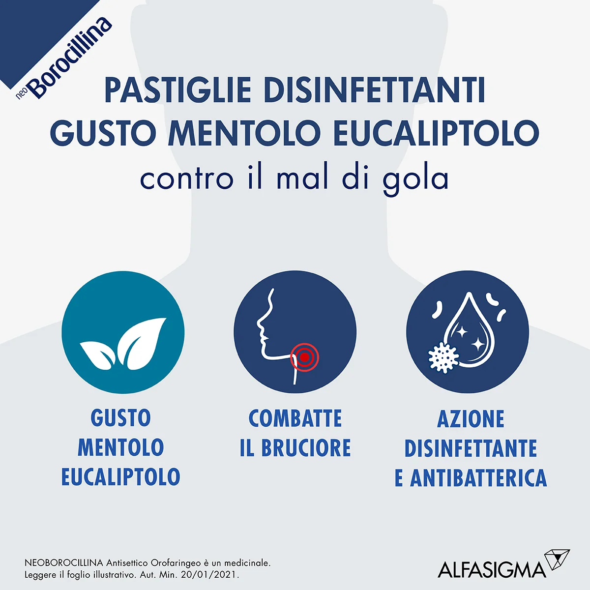 Neo Borocillina 6,4+52 mg Gusto Mentolo Eucaliptolo 16 Pastiglie Antisettico Orofaringeo