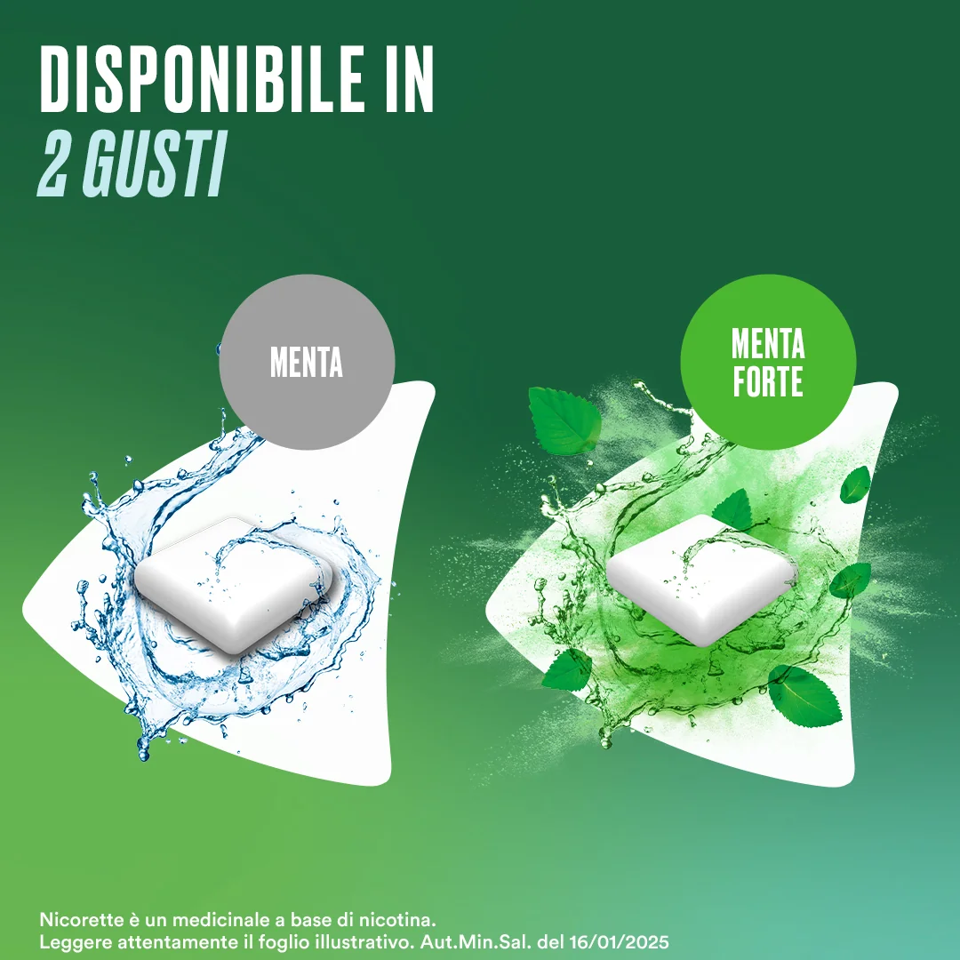Nicorette 105 Gomme Masticabili Per Smettere di Fumare
