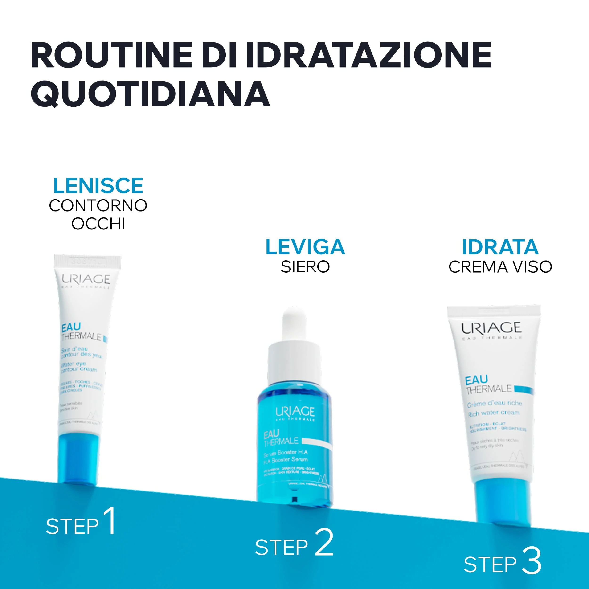 Uriage Eau Thermale Crema Ricca all'Acqua Idratante Viso 40 ml Nutriente e Protettiva