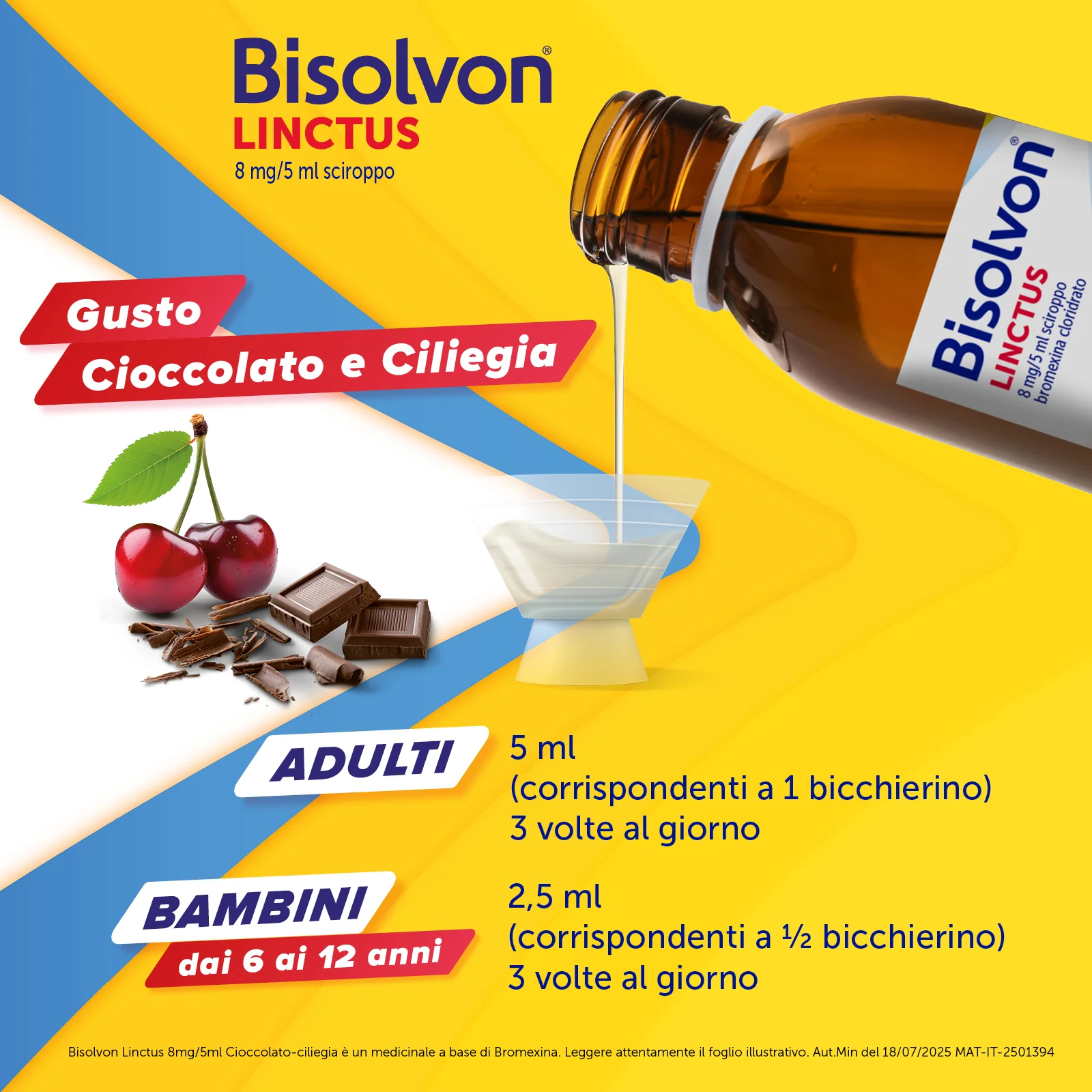 Bisolvon Linctus Sciroppo Flacone 200 Ml 8 Mg/5 Ml