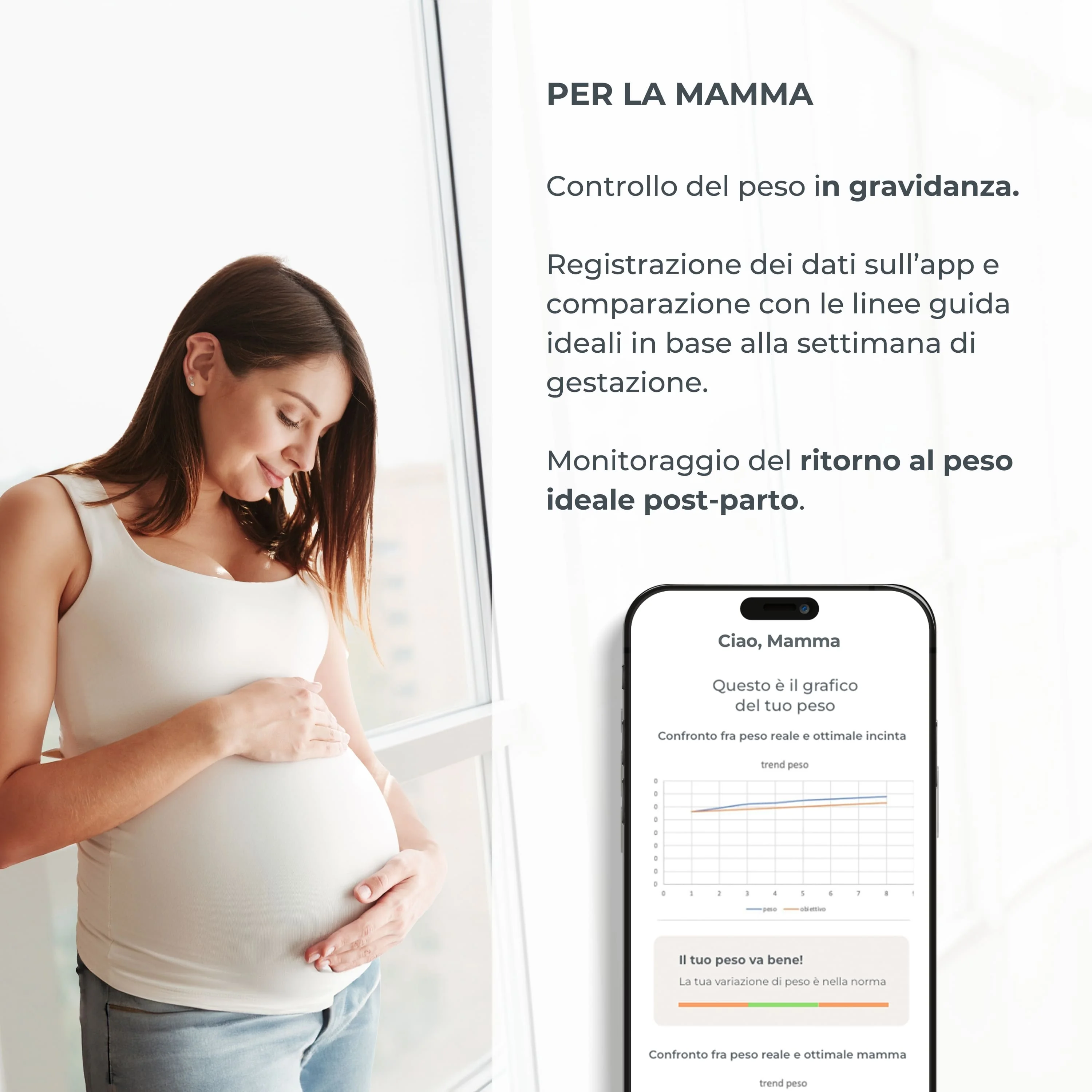 Nuvita Bilancia Digitale Bluetooth Controllo del Peso