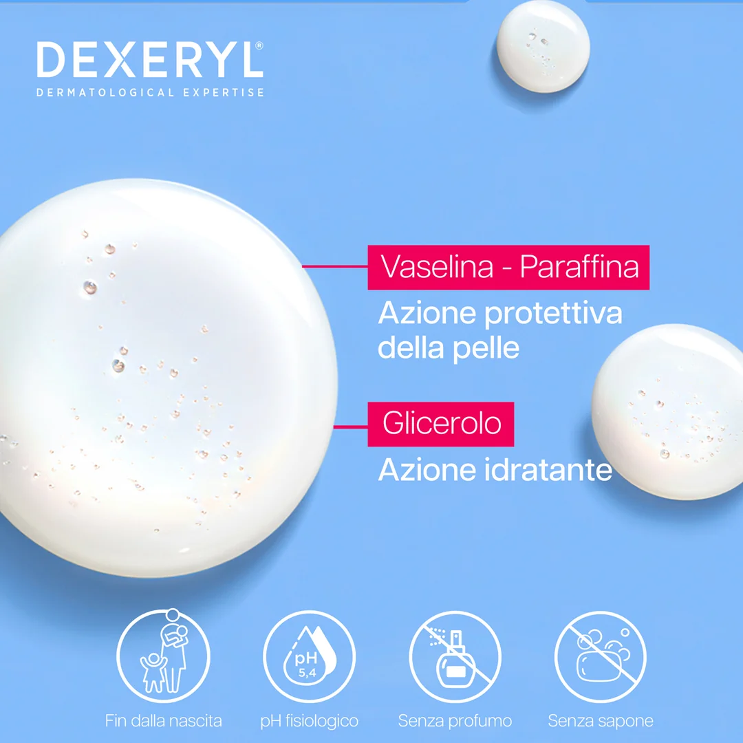 Dexeryl Shower Doccia Crema Pelle Molto Secca 200 ml
