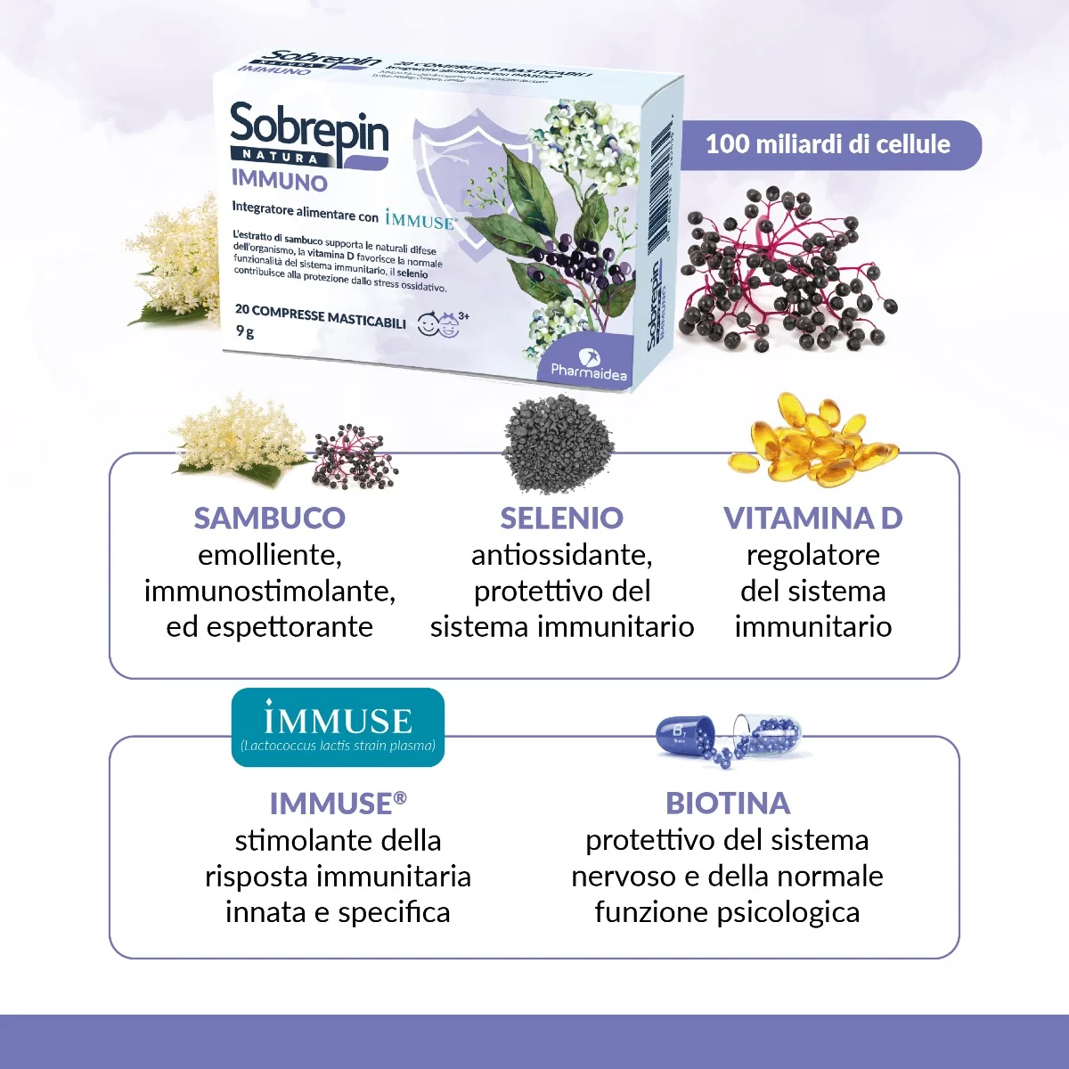 Sobrepin Natura Immuno 20 Compresse Integratore per le difese immunitarie