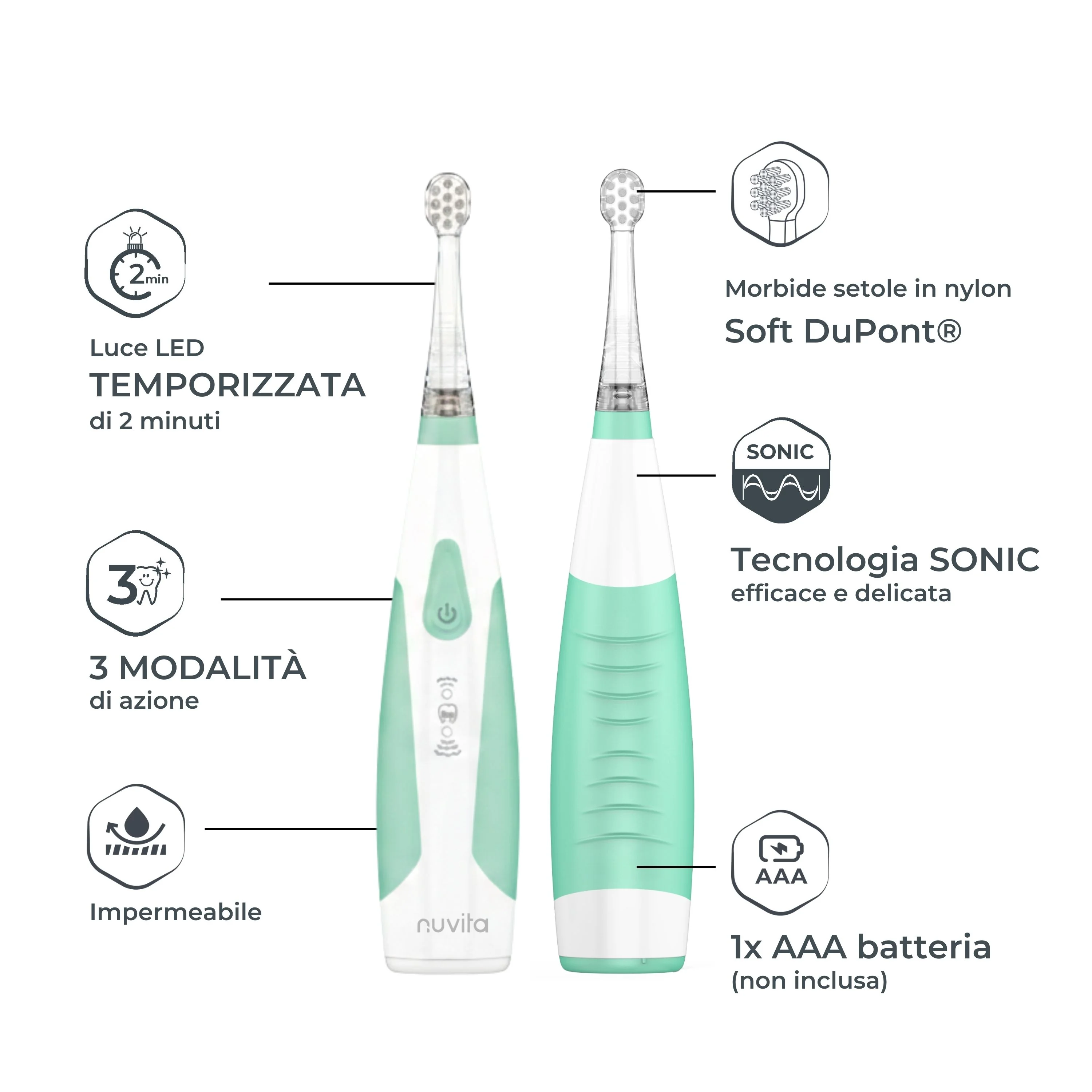 Nuvita Spazzolino Elettrico Clean & Care Igiene Orale