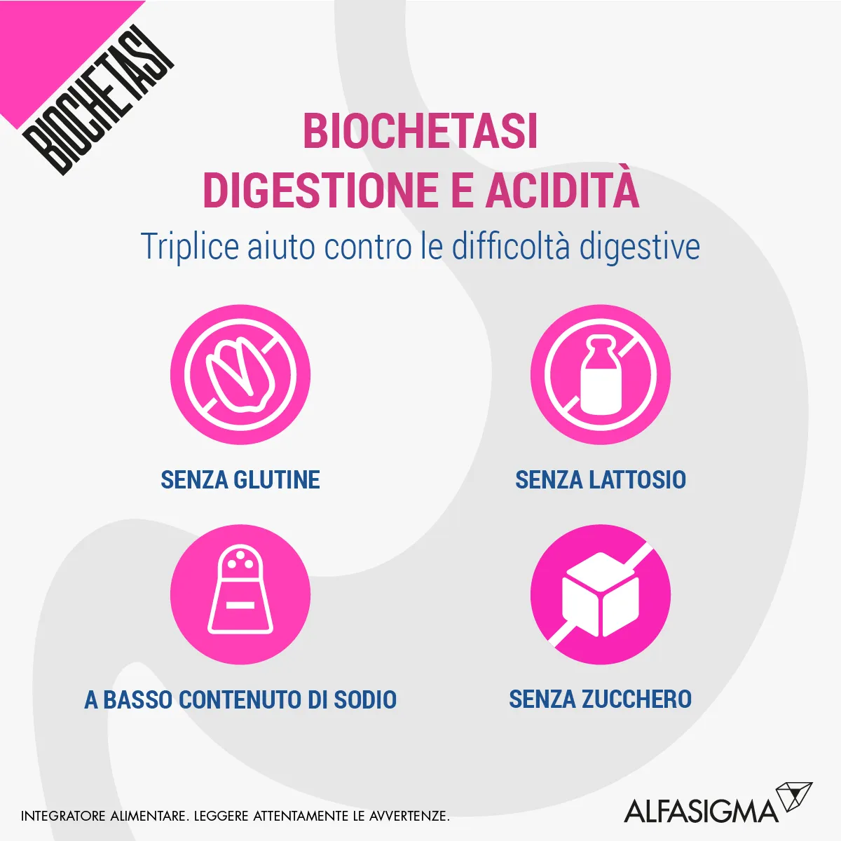 Alfasigma Biochetasi Digestione e Acidità 20 Compresse Masticabili Aroma al limone
