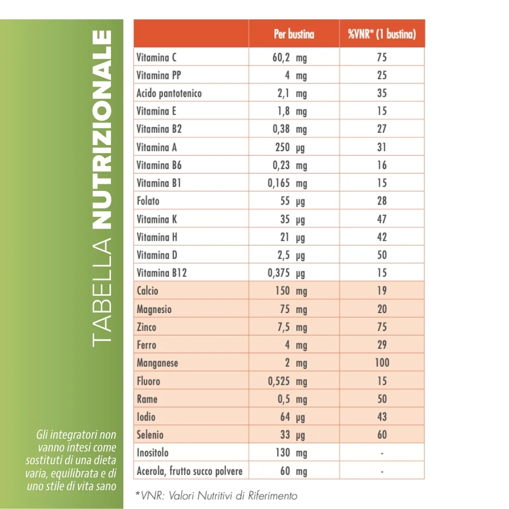 Vitformula Acerola 30 Stick 2 G Senza Glutine