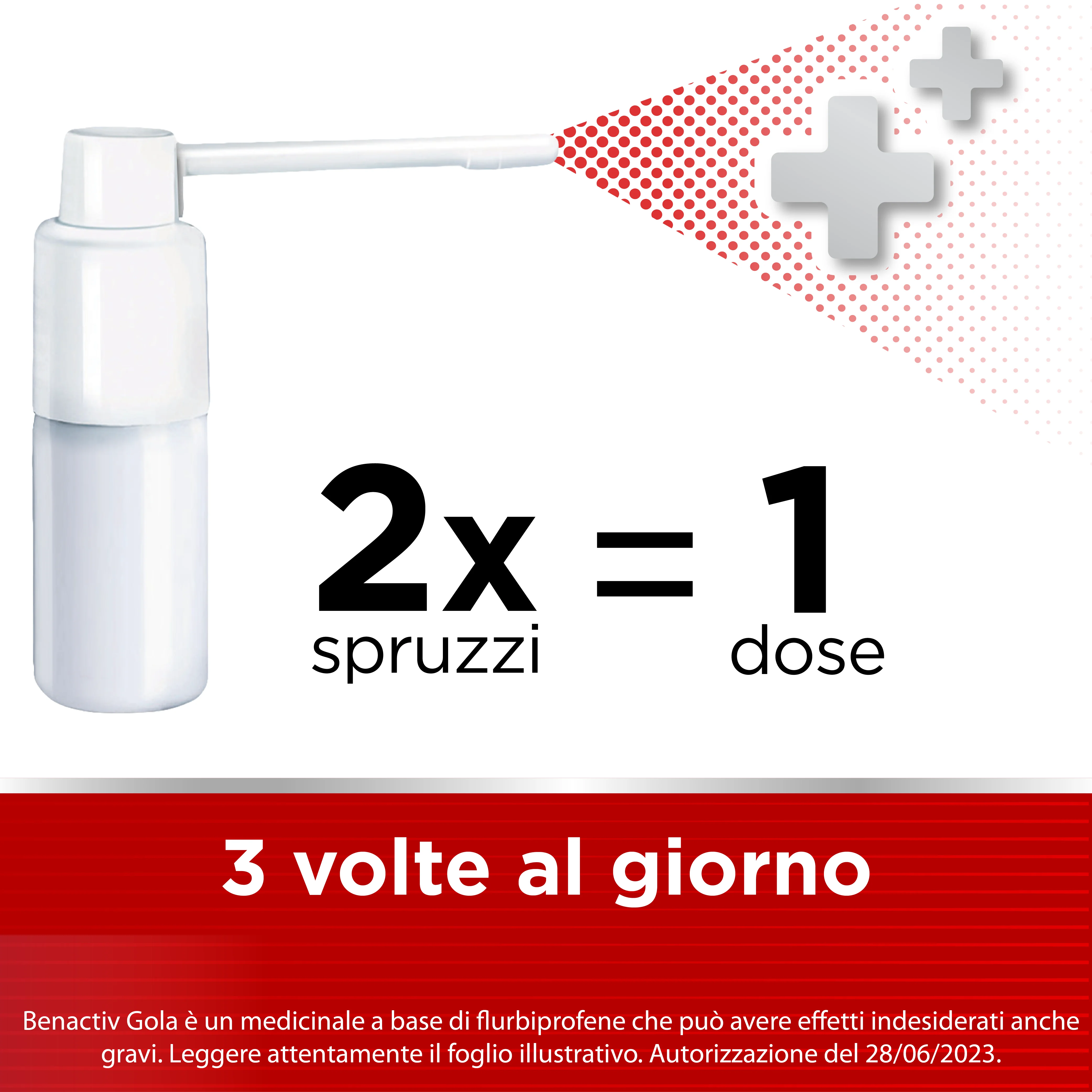 Benactiv Gola Spray Per Mucosa Orale 2,5 mg/ml Flurbiprofene 15 ml Flurbiprofene