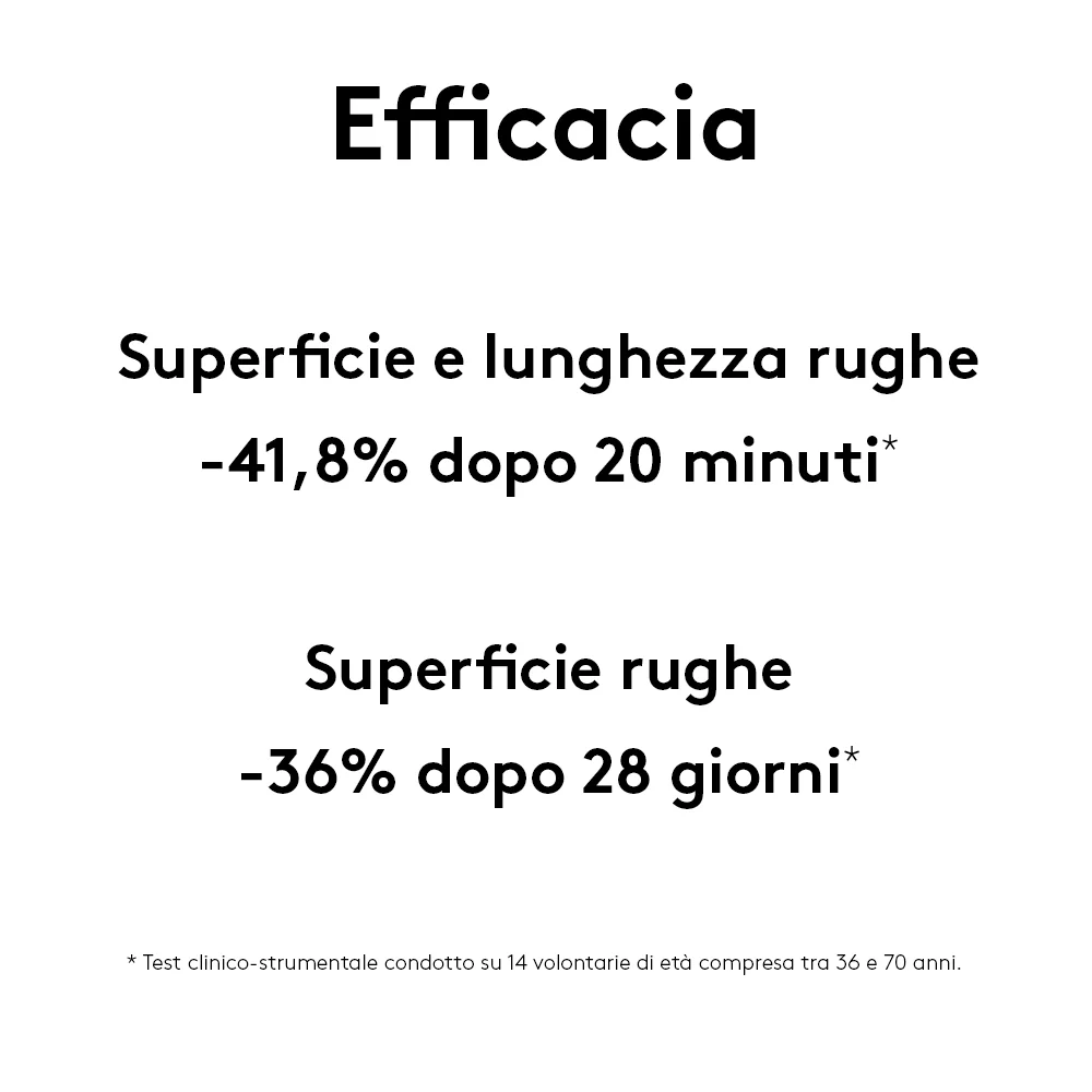 Korff Collagen Age Filler 15 ml Contorno Occhi e Labbra Antietà