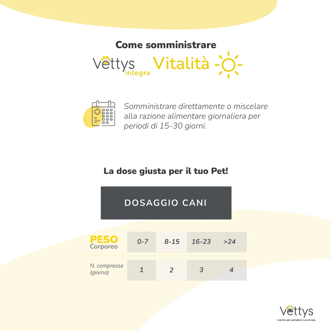 Vettys Integra Vitalità Cane 30 Compresse Tonico Energetico