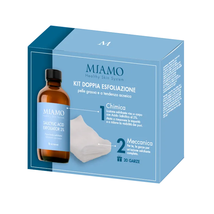 Miamo Acnever Salicylic Acid Exfoliator 2% Box
