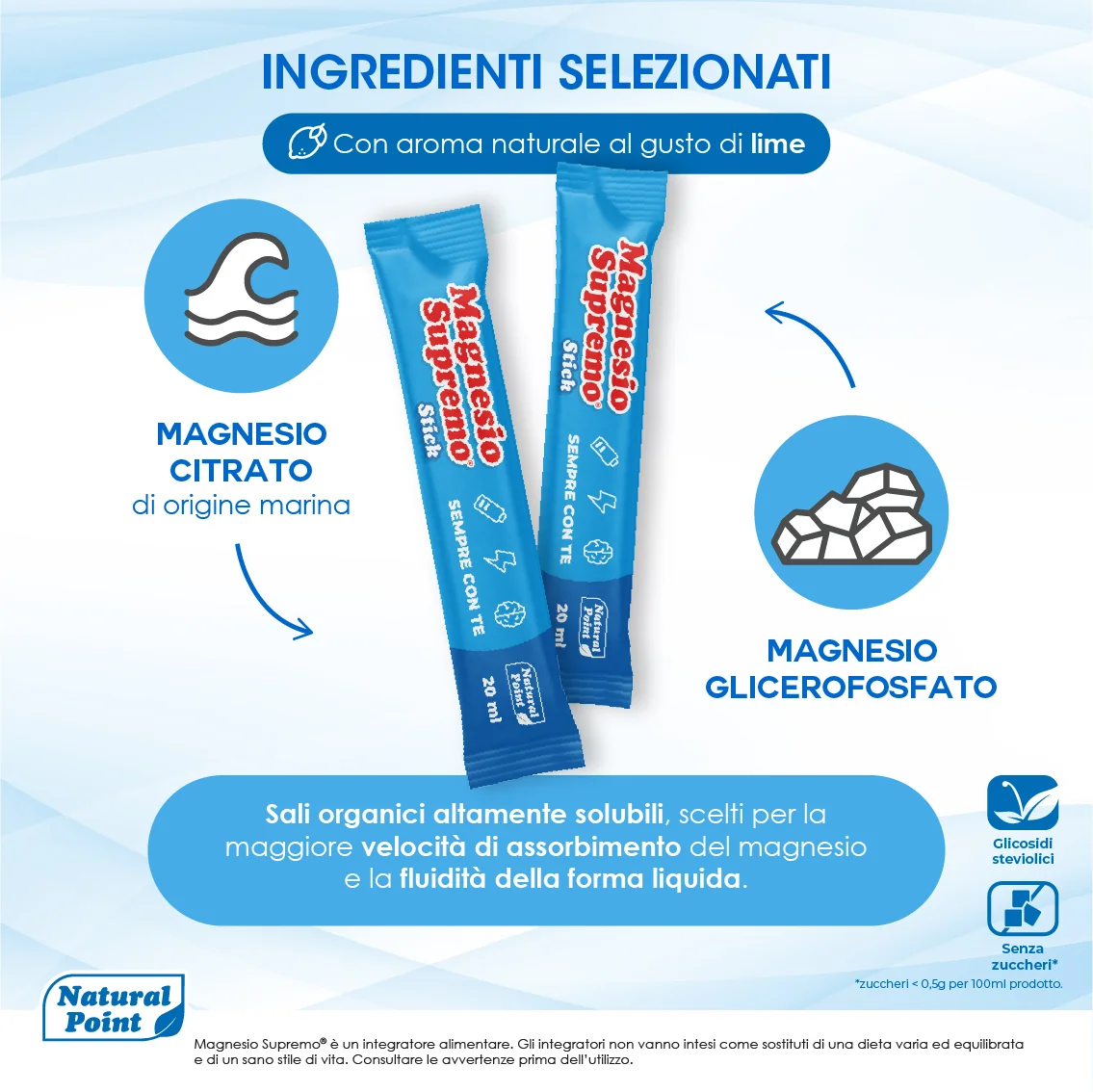 Natural Point Magnesio Supremo 20 Stick Integratore Alimentare