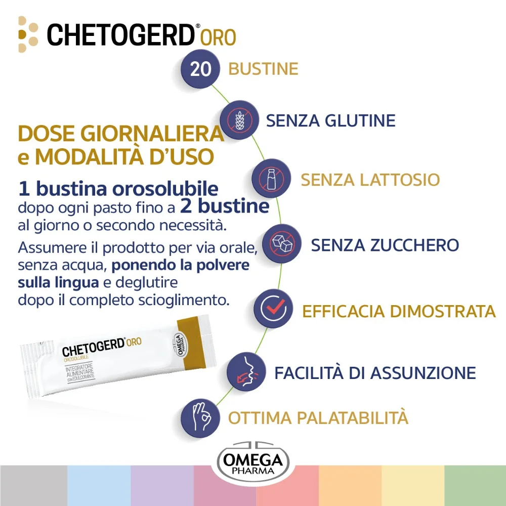 Chetogerd Oro 20 Bustine