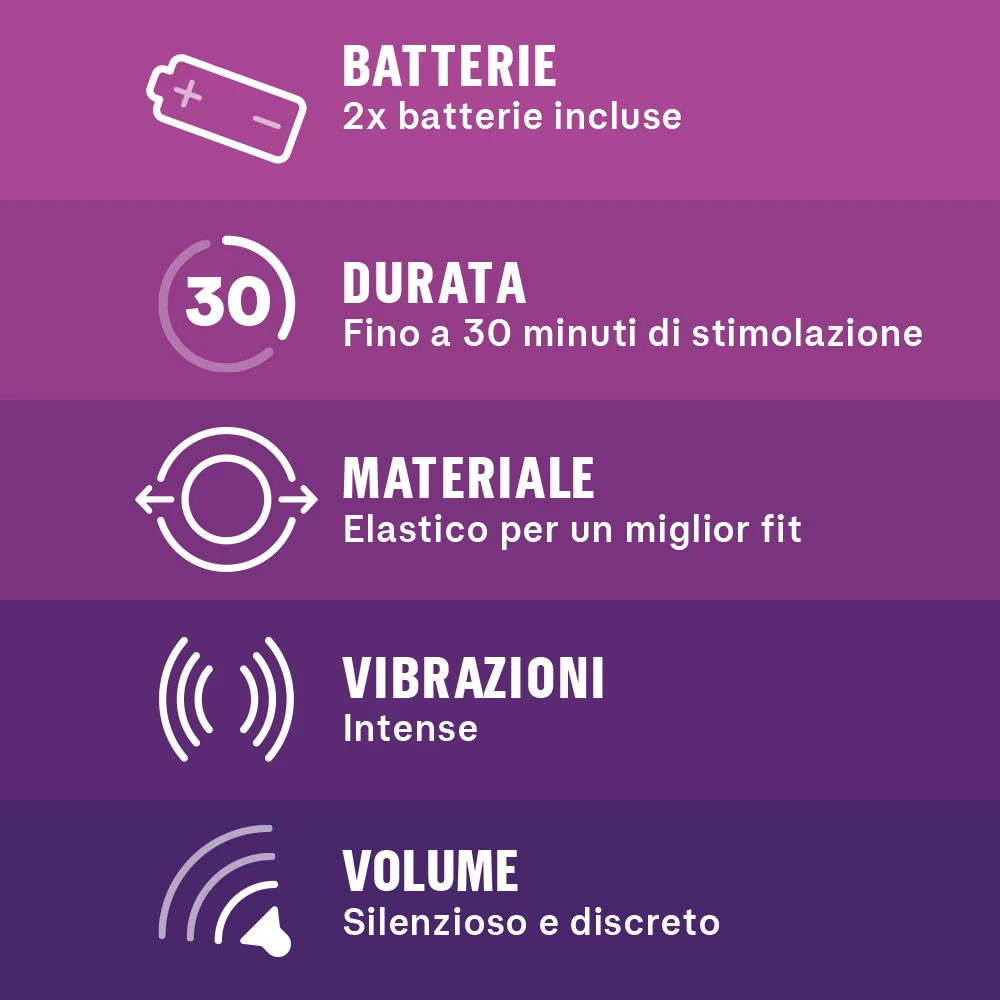 Durex Intense Little Devil Anello Vibrante Stimolazione Clitoride