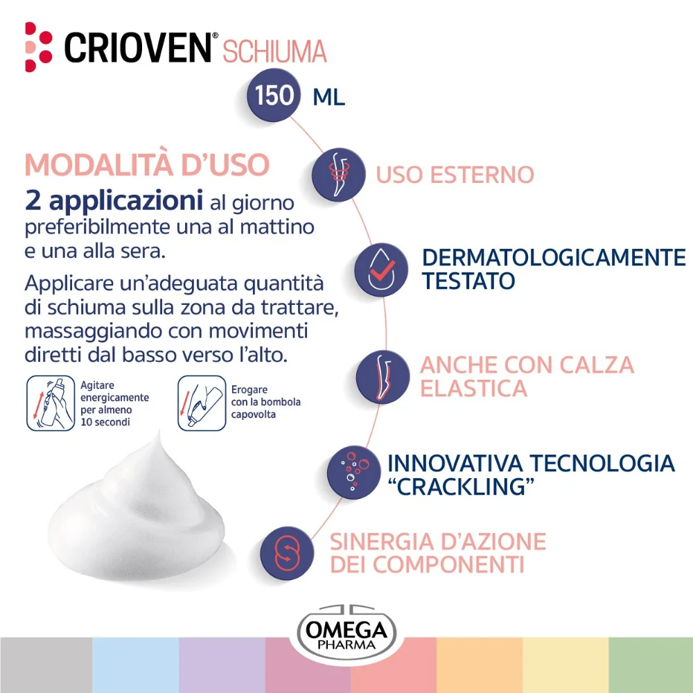 Crioven Schiuma Criogenica Per Dolori Venosi 150 ml