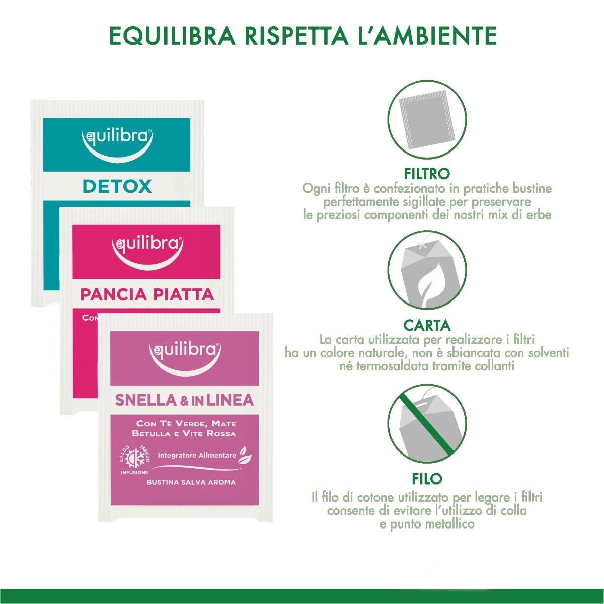 Equilibra Cofanetto Tisane Slim & Detox 60 filtri Tisane per il Benessere del Corpo