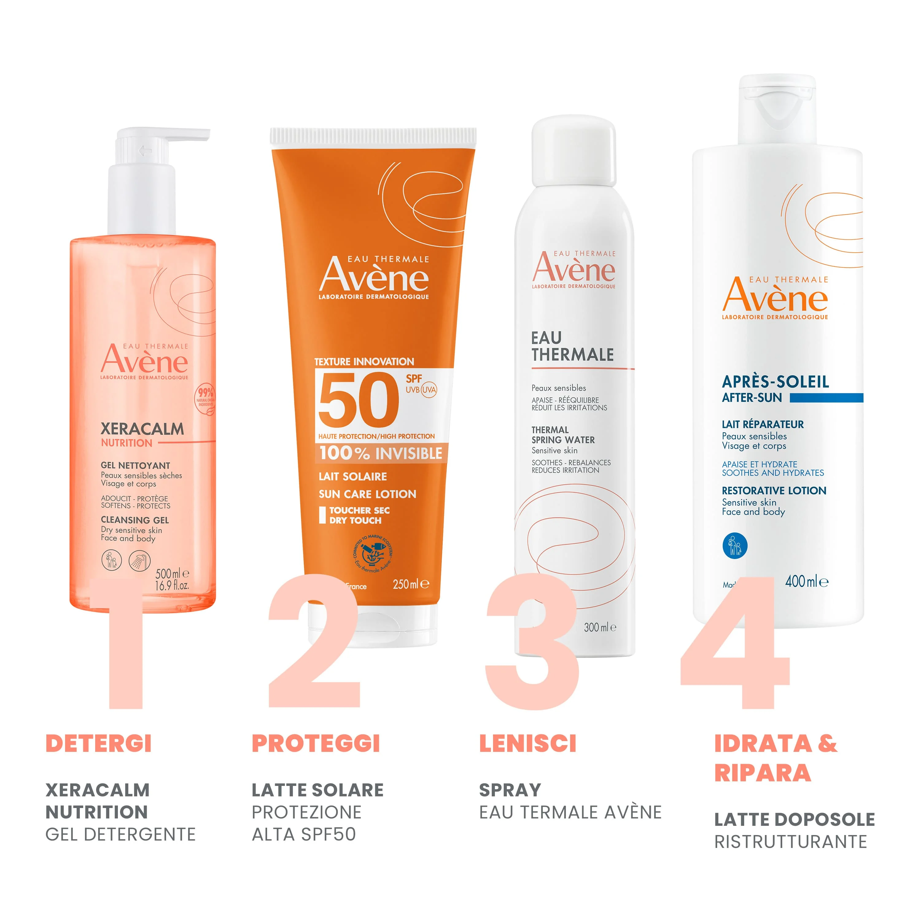 Avene Latte Solare SPF 50 100 ml Pelle Sensibile