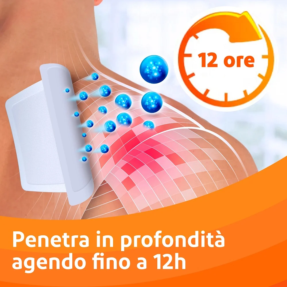Voltadol 10 Cerotti Medicati 140 mg Diclofenac Sodico