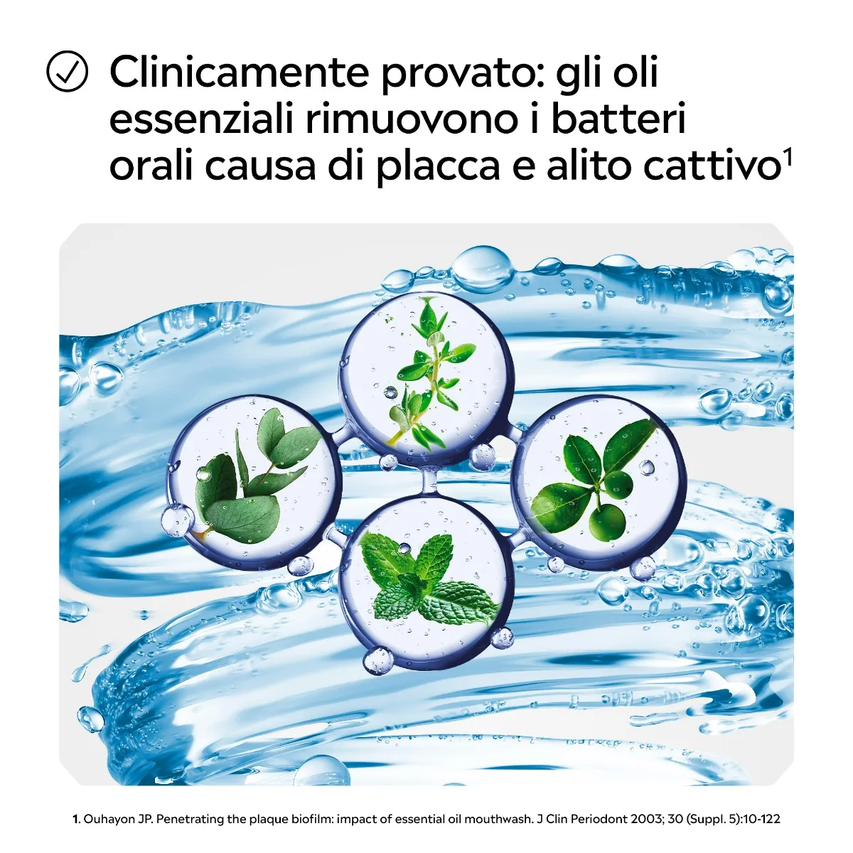Listerine Advanced Tartar Control 500 Ml Protezione Completa